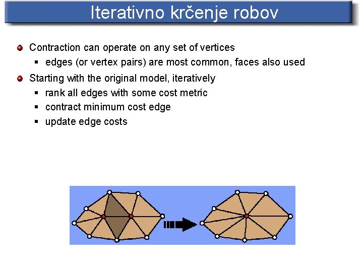 Iterativno krčenje robov Contraction can operate on any set of vertices § edges (or