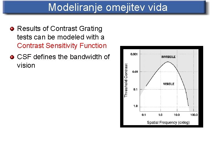 Modeliranje omejitev vida Results of Contrast Grating tests can be modeled with a Contrast