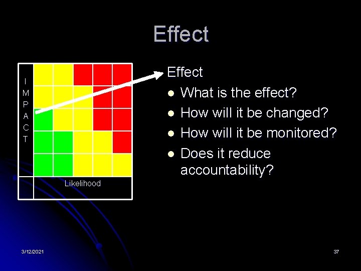 Effect l What is the effect? l How will it be changed? l How