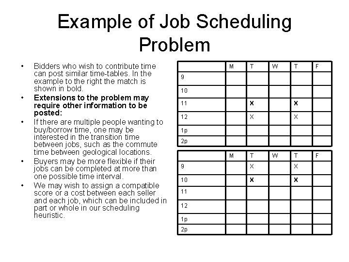 Example of Job Scheduling Problem • • • Bidders who wish to contribute time