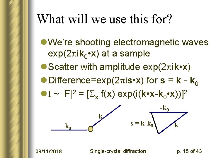 What will we use this for? l We’re shooting electromagnetic waves exp(2 pik 0