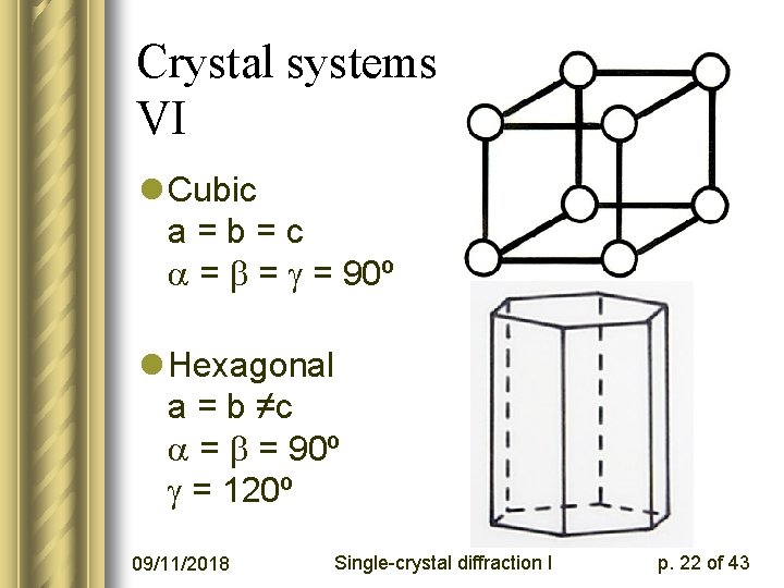 Crystal systems V, VI l Cubic a=b=c = = = 90º l Hexagonal a