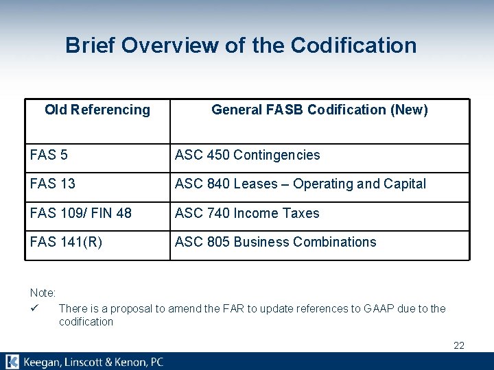 Brief Overview of the Codification Old Referencing General FASB Codification (New) FAS 5 ASC