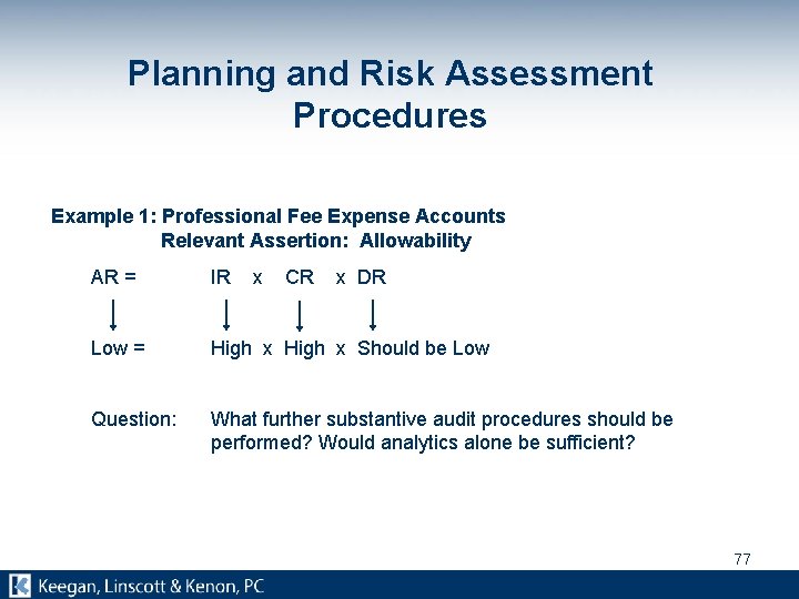 Planning and Risk Assessment Procedures Example 1: Professional Fee Expense Accounts Relevant Assertion: Allowability