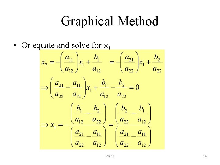 Graphical Method • Or equate and solve for x 1 Part 3 14 