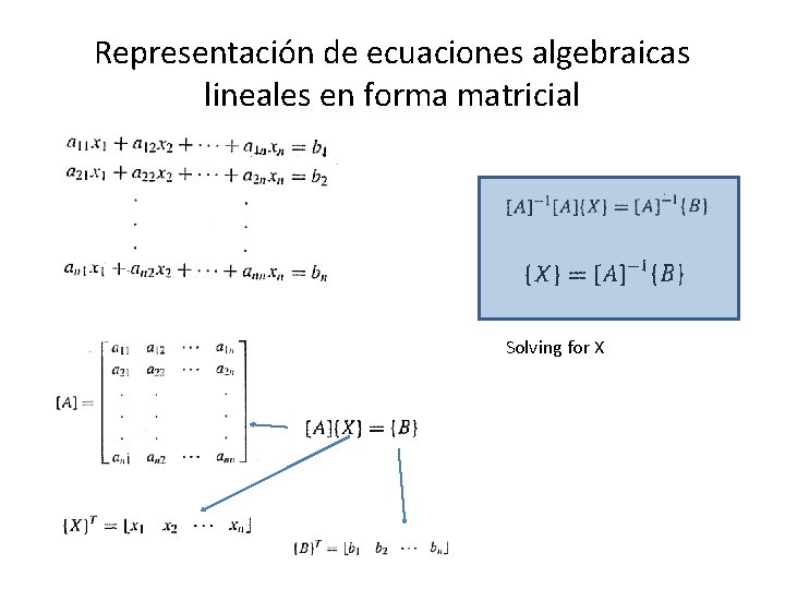 Representación de ecuaciones algebraicas lineales en forma matricial Solving for X 