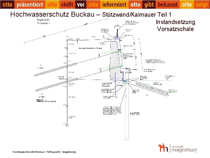 Hochwasserschutz Buckau – Stützwand/Kaimauer Teil 1 Instandsetzung Vorsatzschale Hochwasserschutz Buckau I Tiefbauamt I Magdeburg