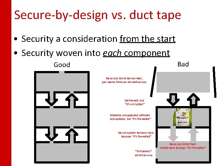 Secure-by-design vs. duct tape • Security a consideration from the start • Security woven