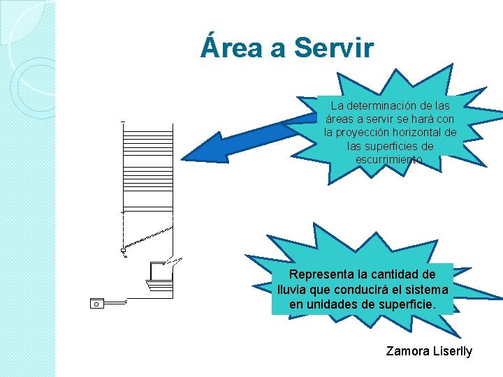 Área a Servir La determinación de las áreas a servir se hará con la