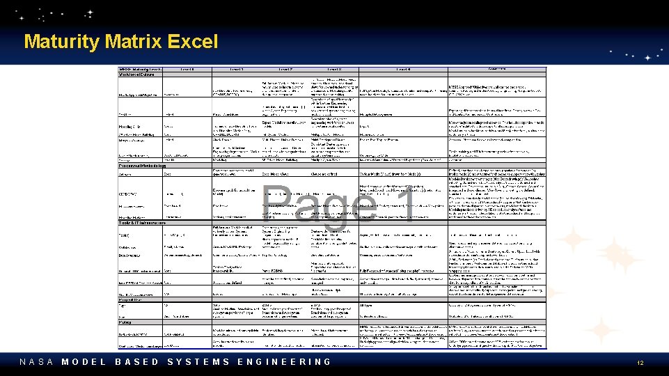 Maturity Matrix Excel N A S A M O D E L B A