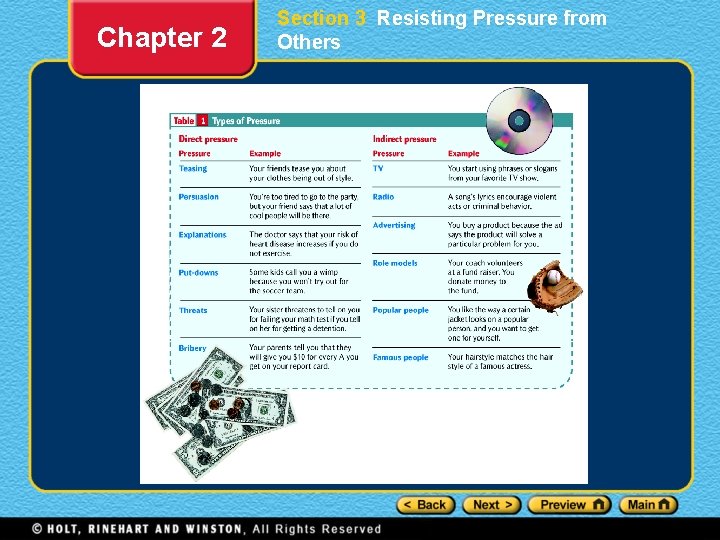 Chapter 2 Section 3 Resisting Pressure from Others 