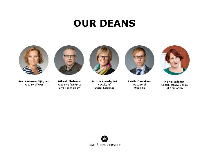 OUR DEANS Åsa Karlsson Sjögren Faculty of Arts Mikael Elofsson Faculty of Science and OUR DEANS Åsa Karlsson Sjögren Faculty of Arts Mikael Elofsson Faculty of Science and