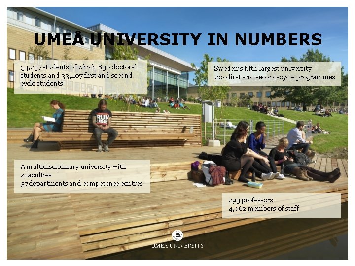 UMEÅ UNIVERSITY IN NUMBERS 34, 237 students of which 830 doctoral students and 33, UMEÅ UNIVERSITY IN NUMBERS 34, 237 students of which 830 doctoral students and 33,