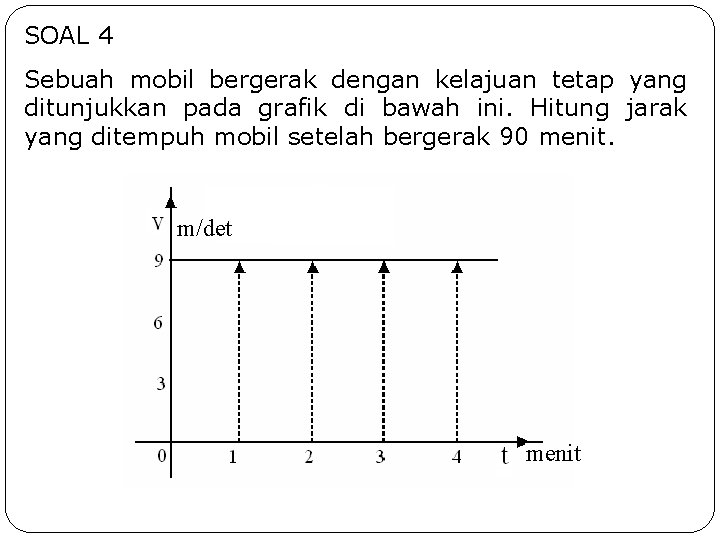 SOAL 4 Sebuah mobil bergerak dengan kelajuan tetap yang ditunjukkan pada grafik di bawah