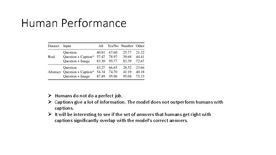 Human Performance Ø Humans do not do a perfect job. Ø Captions give a