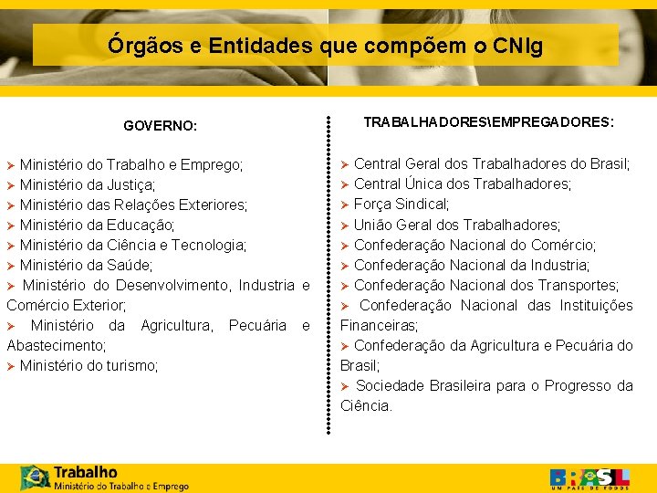 Órgãos e Entidades que compõem o CNIg TRABALHADORESEMPREGADORES: GOVERNO: Ministério do Trabalho e Emprego;