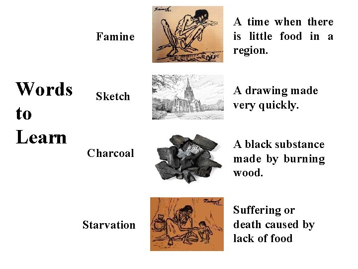 Words to Learn Famine A time when there is little food in a region. Words to Learn Famine A time when there is little food in a region.
