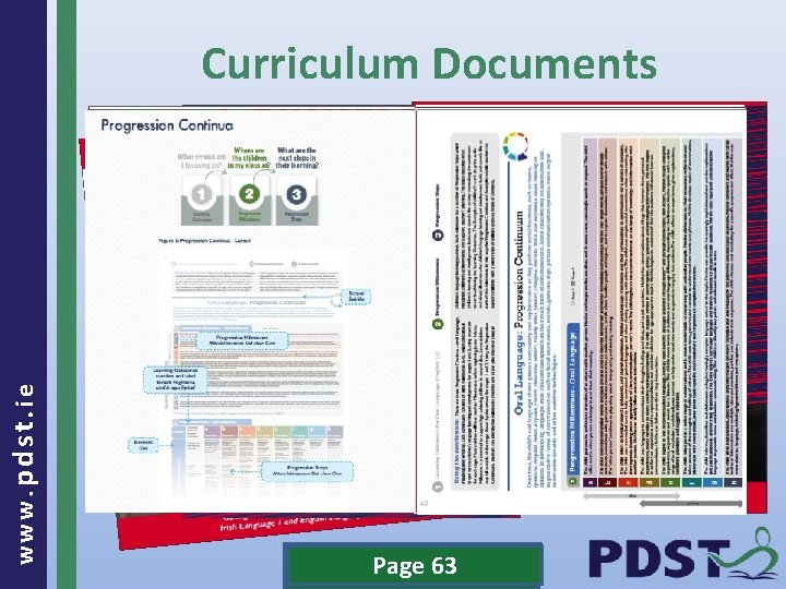 16 www. pdst. ie Curriculum Documents Page 51 (Gaeilge) (English) 46 Page 63 Page