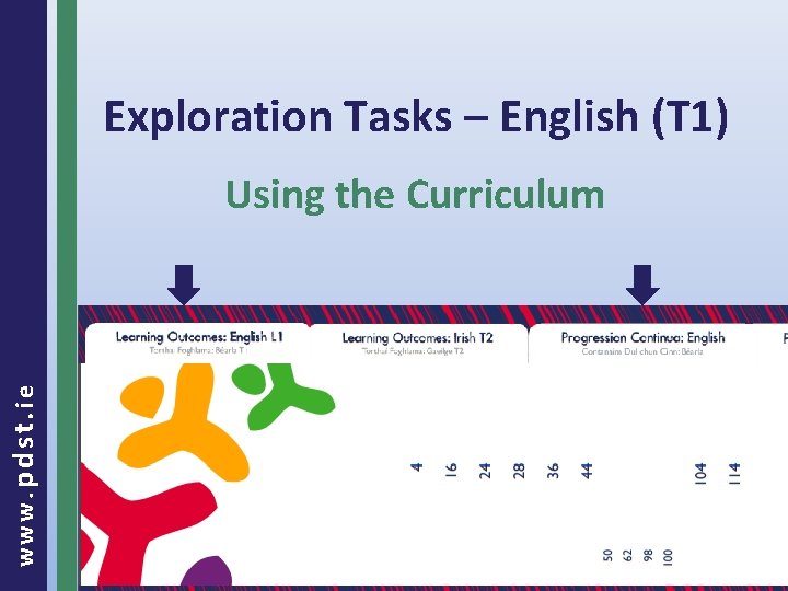 Exploration Tasks – English (T 1) www. pdst. ie Using the Curriculum 