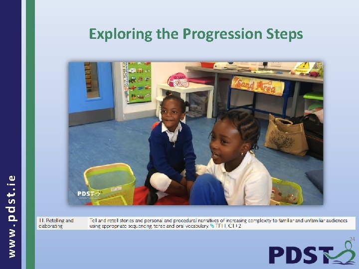 www. pdst. ie Exploring the Progression Steps 24 