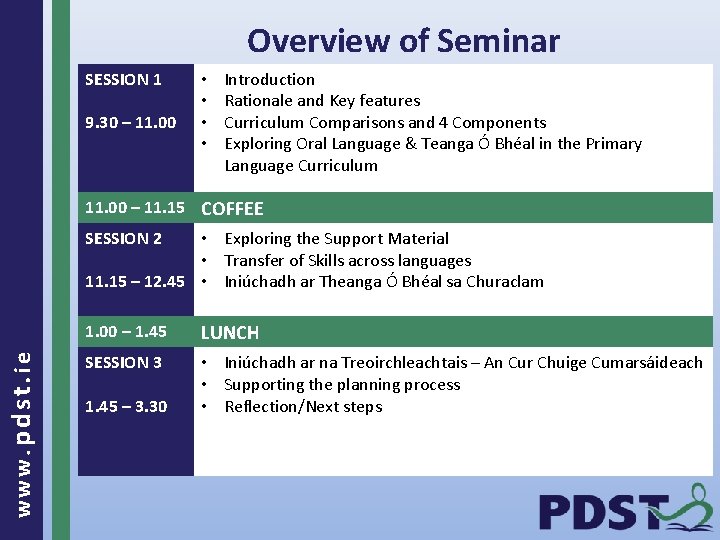 Overview of Seminar SESSION 1 9. 30 – 11. 00 • • Introduction Rationale