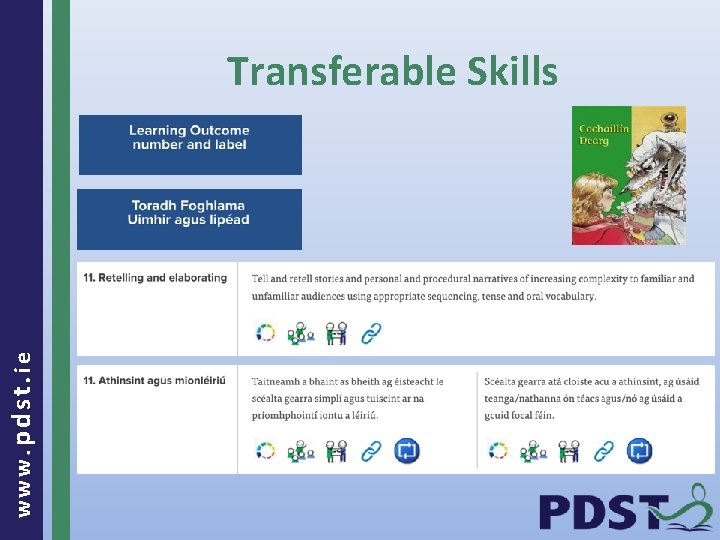 www. pdst. ie Transferable Skills 