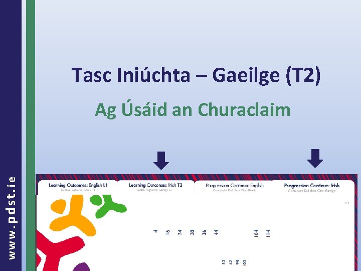 Tasc Iniúchta – Gaeilge (T 2) www. pdst. ie Ag Úsáid an Churaclaim 34