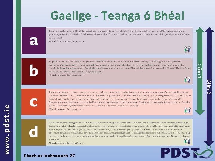 Gaeilge - Teanga ó Bhéal Céim 1 www. pdst. ie Céim 2 Féach ar