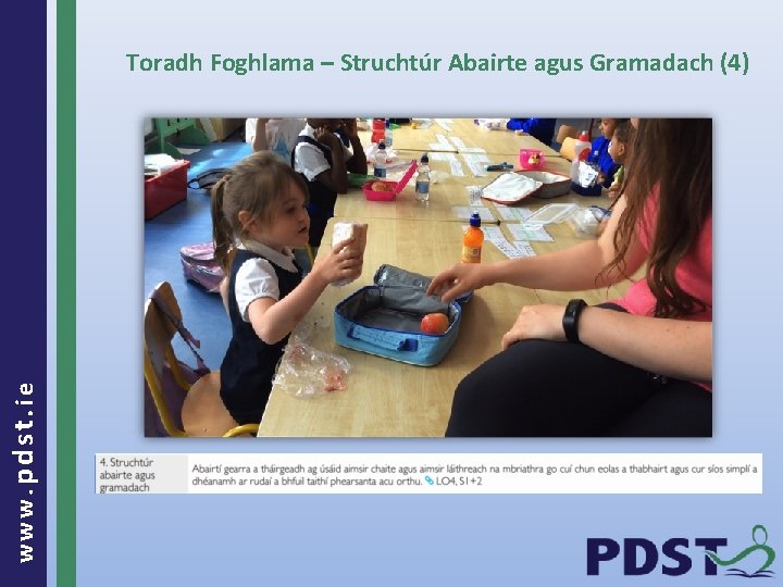 www. pdst. ie Toradh Foghlama – Struchtúr Abairte agus Gramadach (4) 