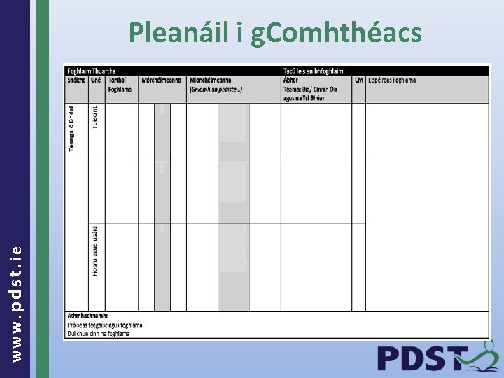 www. pdst. ie Pleanáil i g. Comhthéacs 