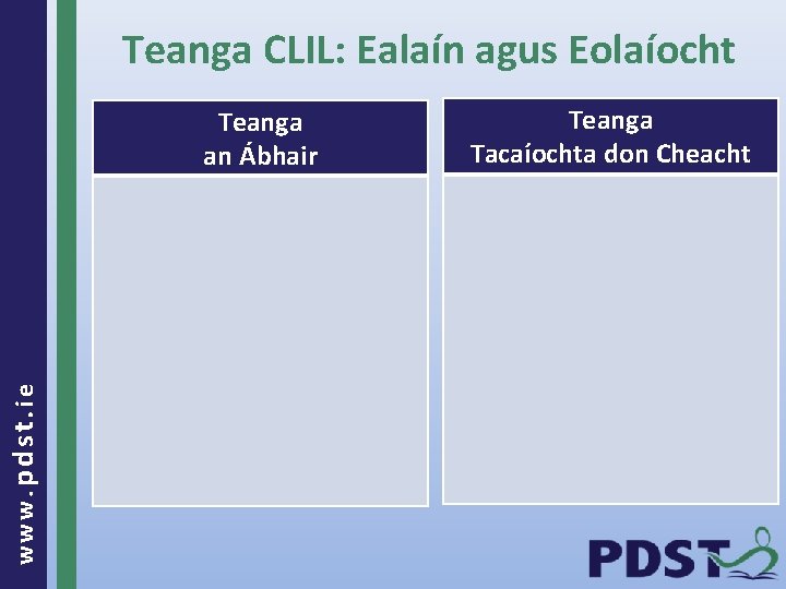 Teanga CLIL: Ealaín agus Eolaíocht www. pdst. ie Teanga an Ábhair Teanga Tacaíochta don