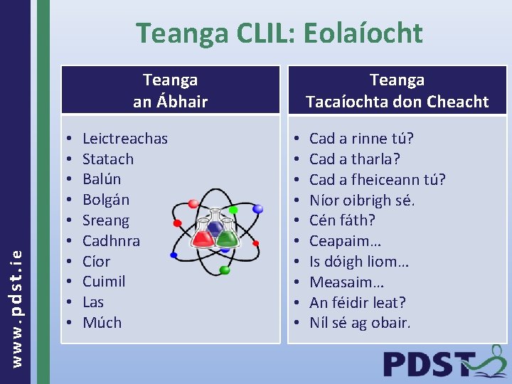 Teanga CLIL: Eolaíocht www. pdst. ie Teanga an Ábhair • • • Leictreachas Statach