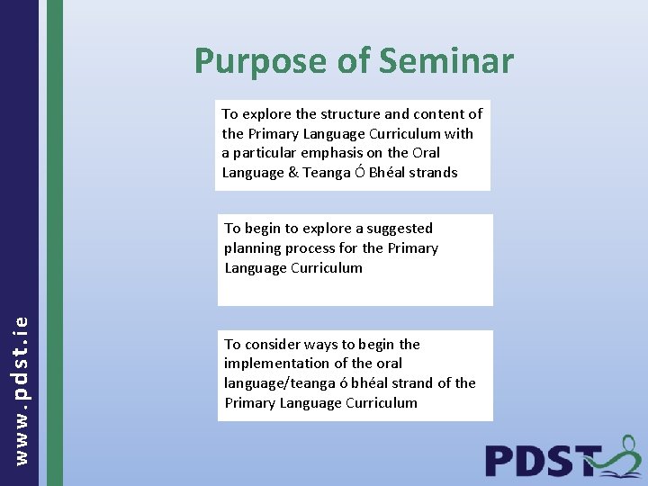 Purpose of Seminar To explore the structure and content of the Primary Language Curriculum