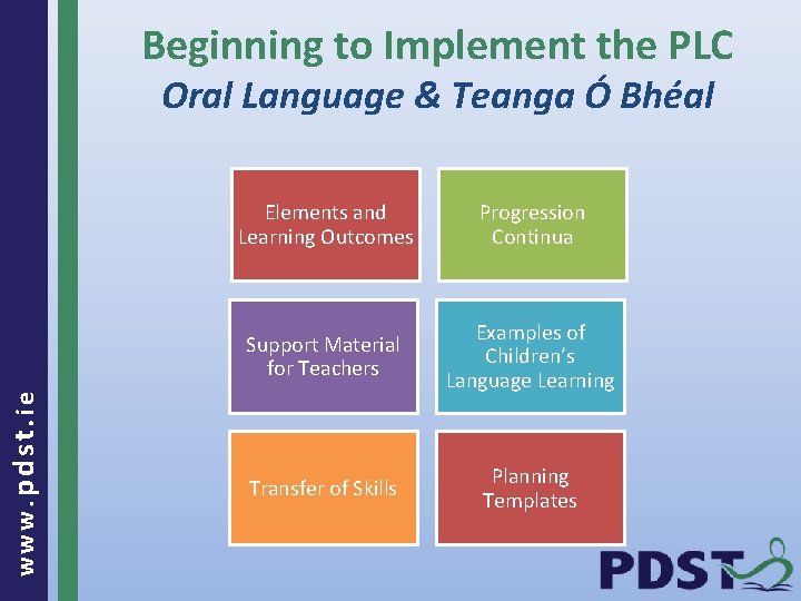 Beginning to Implement the PLC www. pdst. ie Oral Language & Teanga Ó Bhéal