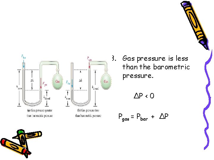 3. Gas pressure is less than the barometric pressure. ∆P < 0 Pgas =