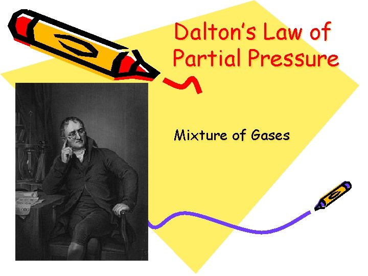 Dalton’s Law of Partial Pressure Mixture of Gases 