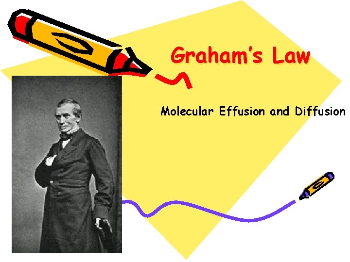 Graham’s Law Molecular Effusion and Diffusion 