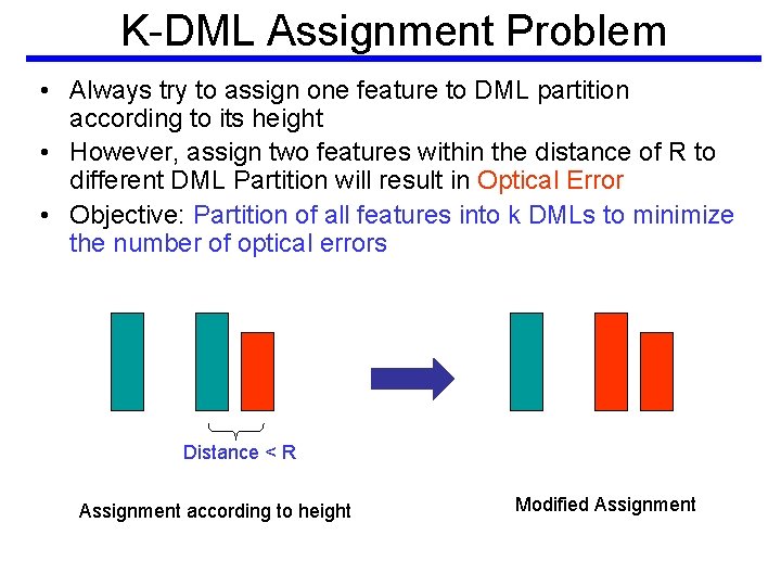 K-DML Assignment Problem • Always try to assign one feature to DML partition according