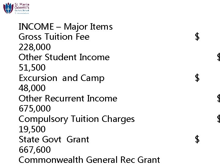 INCOME – Major Items Gross Tuition Fee 228, 000 Other Student Income 51, 500