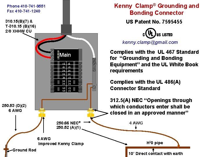 Kenny Clamp® Grounding and Bonding Connector Phone 410 -741 -9551 Fax 410 -741 -1240