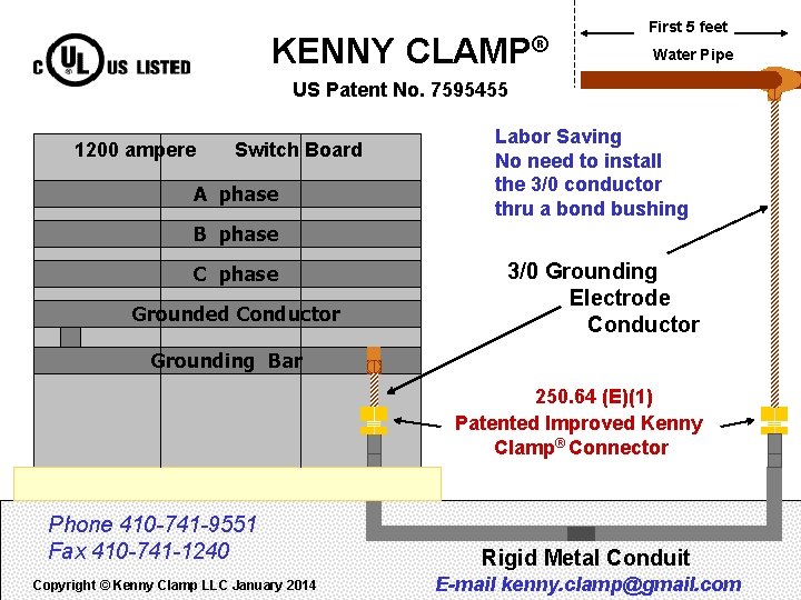 KENNY CLAMP® First 5 feet Water Pipe US Patent No. 7595455 1200 ampere Switch