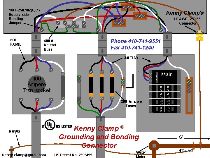 1/0 T-250. 102(C)(1) Supply-side Bonding Jumper 600 KCMIL Kenny Clamp® 1/0 AWG 250. 66
