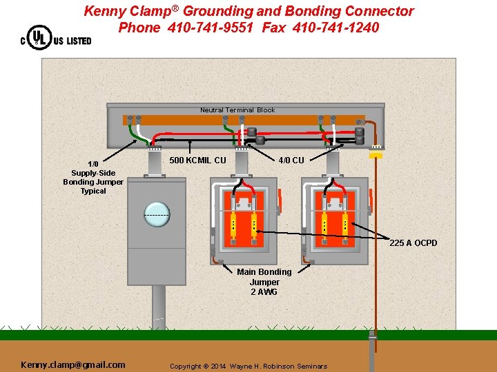 Kenny Clamp® Grounding and Bonding Connector Phone 410 -741 -9551 Fax 410 -741 -1240