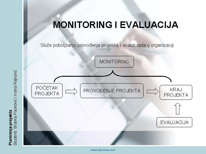 MONITORING I EVALUACIJA Služe poboljšanju provođenja projekta, i analizi rada u organizaciji Planiranje projekta