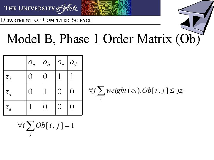 Model B, Phase 1 Order Matrix (Ob) oa ob oc od z 1 0