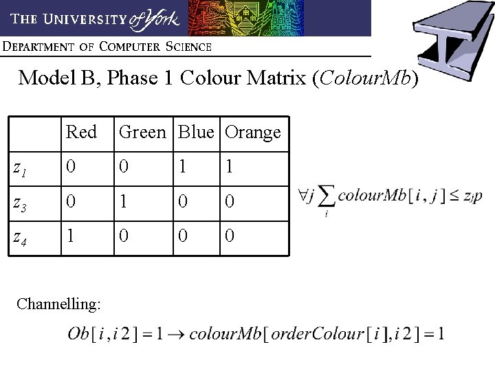 Model B, Phase 1 Colour Matrix (Colour. Mb) Red Green Blue Orange z 1