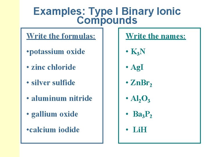 Examples: Type I Binary Ionic Compounds Write the formulas: Write the names: • potassium