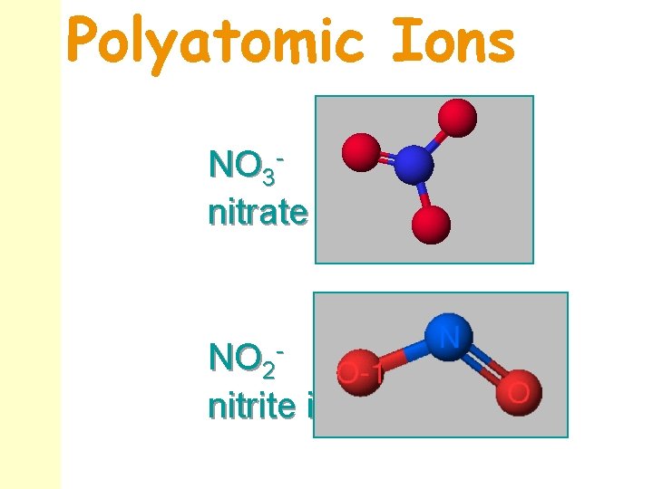 Polyatomic Ions NO 3 nitrate ion NO 2 nitrite ion 