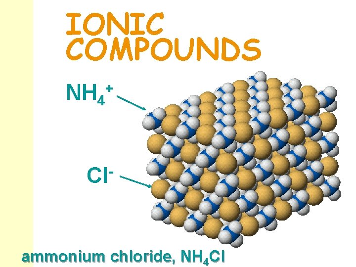 IONIC COMPOUNDS NH 4+ Cl- ammonium chloride, NH 4 Cl 
