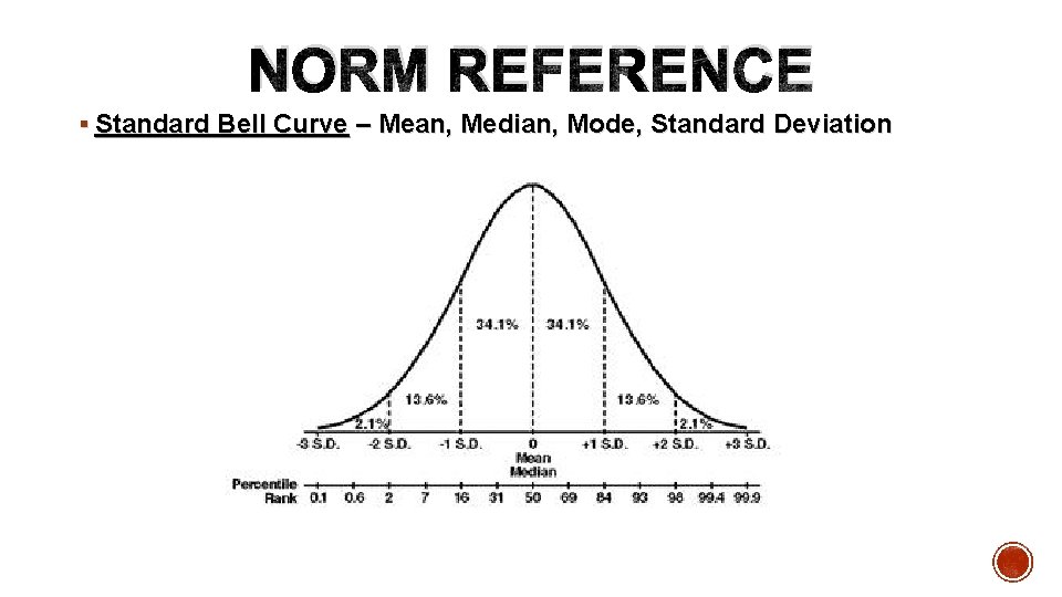  NORM REFERENCE § Standard Bell Curve – Mean, Median, Mode, Standard Deviation 